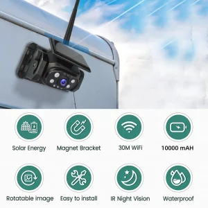 Wireless RV Backup Camera